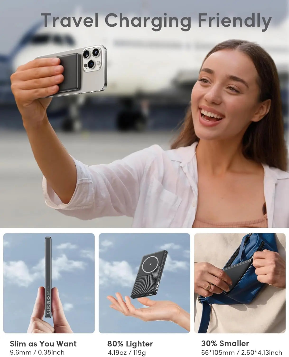 5000mAh Magnetic Power Bank, Wireless & 20W Fast Charger, for iPhone, Samsung (Type-C), Travel Portable Phone Battery Pack.