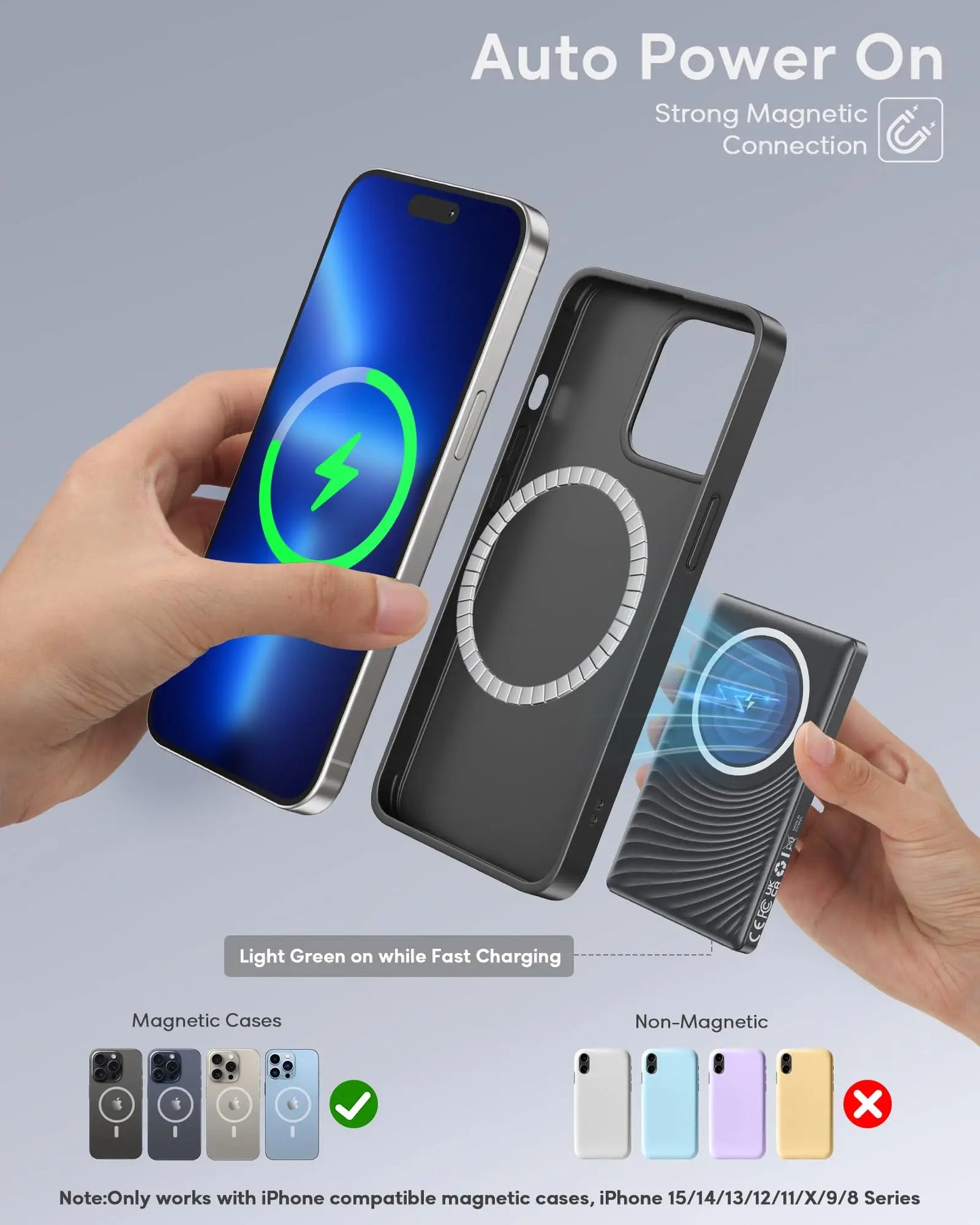 5000mAh Magnetic Power Bank, Wireless & 20W Fast Charger, for iPhone, Samsung (Type-C), Travel Portable Phone Battery Pack.