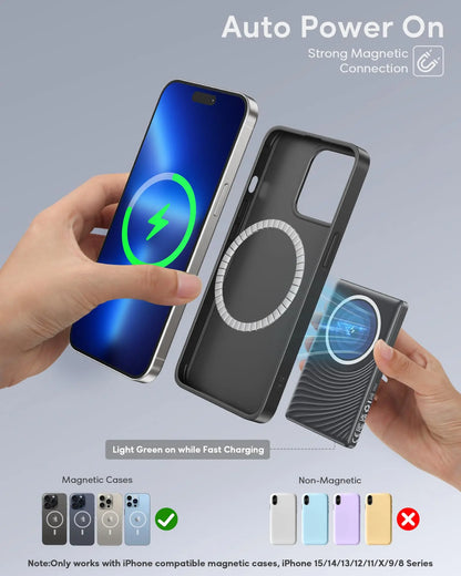5000mAh Magnetic Power Bank, Wireless & 20W Fast Charger, for iPhone, Samsung (Type-C), Travel Portable Phone Battery Pack.