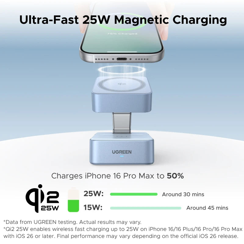 UGREEN Qi2.2 25W 15W 2-in-1 Magnetic Wireless Charger Stand Fast Charging Stand Charger For iPhone 16 17/AirPods Magflow Charger