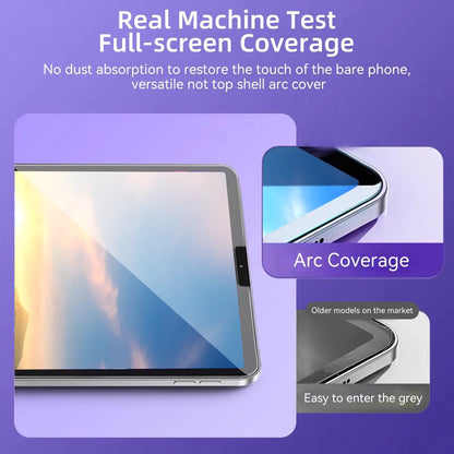 For iPad Air M2 M3 Tempered Glass Screen Pro 11/13 M4 M5 Protector Film for 5/6/7/8/9/10th Gen 11th A16 Air4/5 Mini6 Air3 10.5