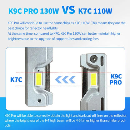 DAWN KNIGHT K9C H11 H7 H4 Very Powerful Front LED Car Lamp 6000K 4300K Efficient Cooling System H1 HB3 HB4 Lights 12V 2pcs
