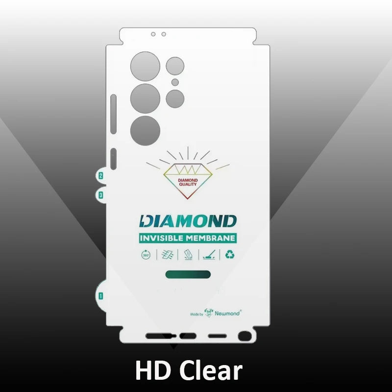 2PCS Back Rear Sides Cover Hydrogel Film for Samsung Galaxy S25 S24 S23 S22 Ultra Plus Screen Protector Soft HD Clear Matte Film
