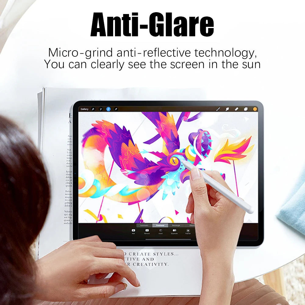 2PCS Paper Film Like For iPad 11th A16 10 9 9th 10th Generation Pro 13 M4 M5 12.9 Screen Protector Ipad Air 11 5 4 M3 M2 Mini 7