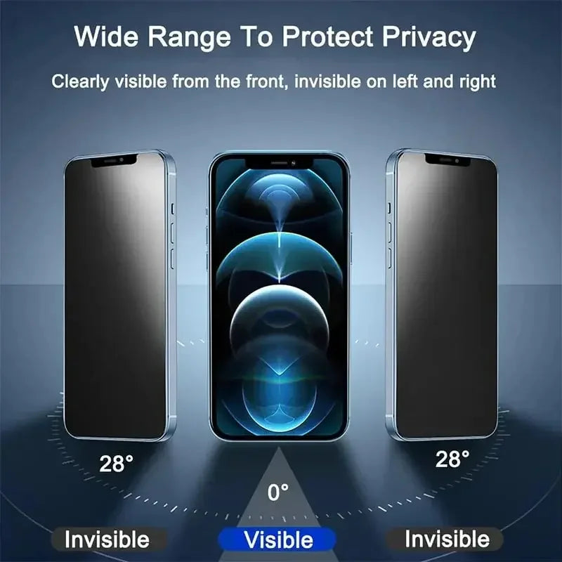 1-5PCS Anti-Spy Glass for iPhone 15 14 13 12 11 Pro Max Mini X XS XR 7 8 Plus Privacy Screen Protector For iPhone 17 16 17Air