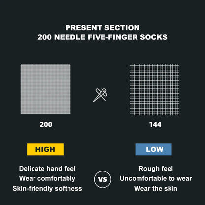 WRELS Coolmax Sports Socks Comfy Elastic Shock-proof Breathable Run Knitted Socks High Performance Athletic Five Toe Socks