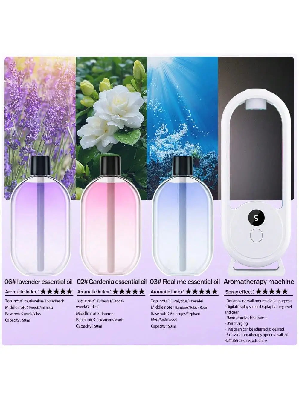 Rechargeable portable aromatherapy diffuser diffuser machine, aromatherapy essential oil, refreshing agent, deodorizer, 5-speed