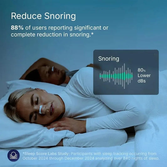 Gentle-Fit Magnetic Nasal Vents, Reusable Nose Dilator for Snore-Free Sleep & Better Breathing During Exercise, Airflow-Enhanced Comfort Band