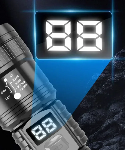 Heinast Super Powerful Portable Torch Strong Light Long Range Flashlight High Power TYPE-C Rechargeable Camping Fishing Lantern