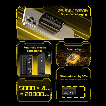 Byscoon Portable Power Bank 22.5W Fast Charging Removable Replaceable 21700 Battery (Not Included) for iPhone 16 15 Samsung