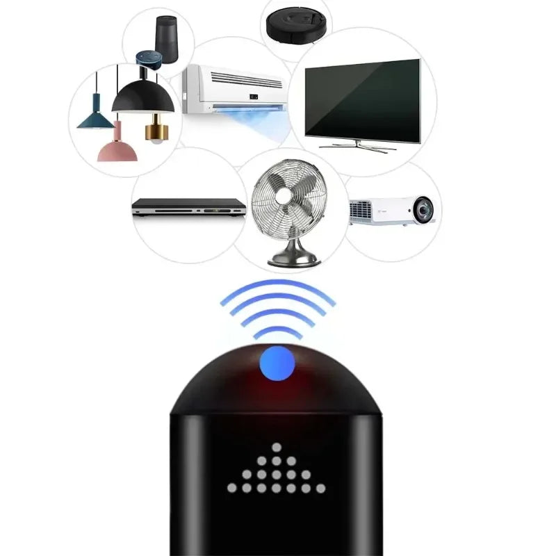 Type C USB Infrared Transmitter Adapter - Universal IR Remote Controller for TV AC Projector Set-Top Box Smart Home APP Control