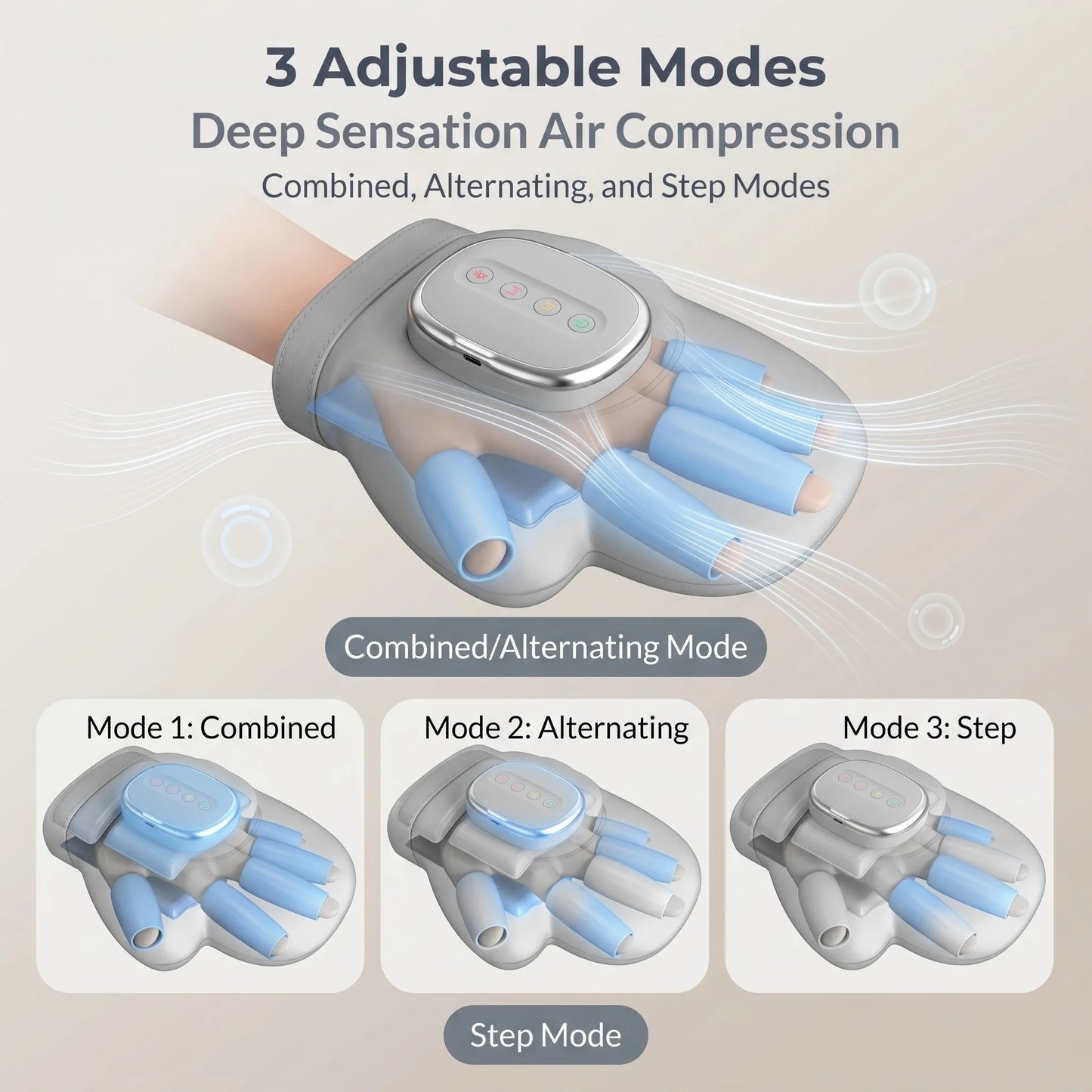 Hand Massager with Airbag Compression Finger Wrist Palm Massage Machine Vibration Glove for Hand Muscle Relax Gift for Men Women