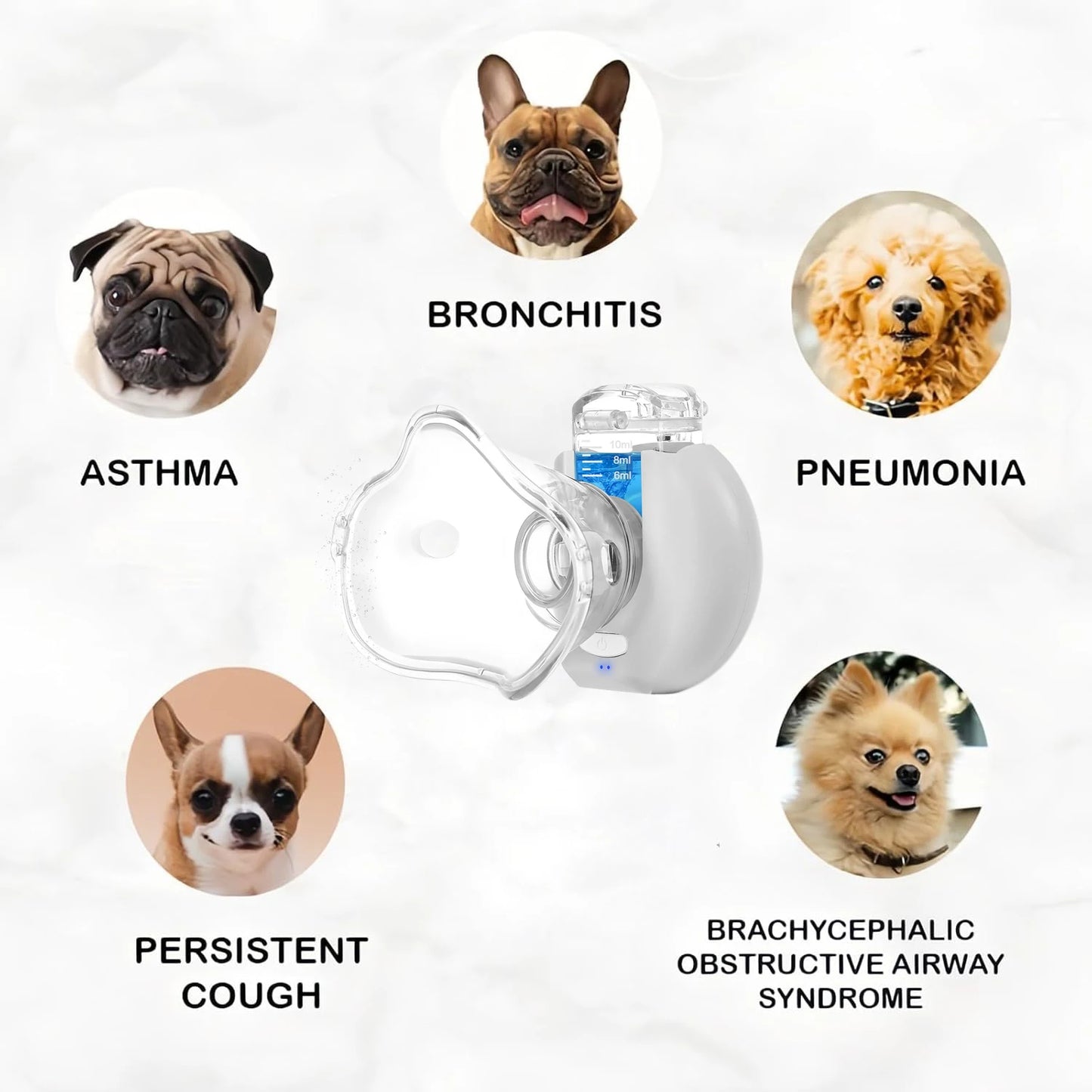 2025 New Pet Cat and Dog Nebulizer Animal Inhalation Device Pet Supplies Cat and Dog Nebulizer