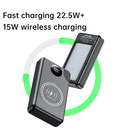 6*18650 20000mAh Power Bank Case 22.5W Fast Charging 15W Wireless Charging Mobile Power Bank Housing Battery Holder For Phone