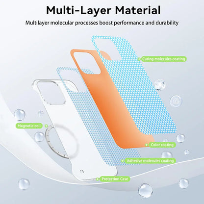Magnetic Slim for Samsung S23 S22 S21 FE Plus Ultra Frameless Phone Cases Matte Hard Plastic Cover Borderless Shockproof Armor