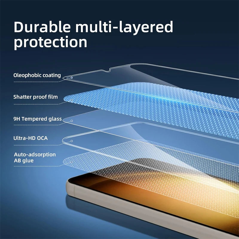 2+2 Fingerprint Scanning Glass for Samsung S25 S26 S24 S23 S22 S21 Screen Protector for Galaxy S25 Ultra Camera Protector S24 FE