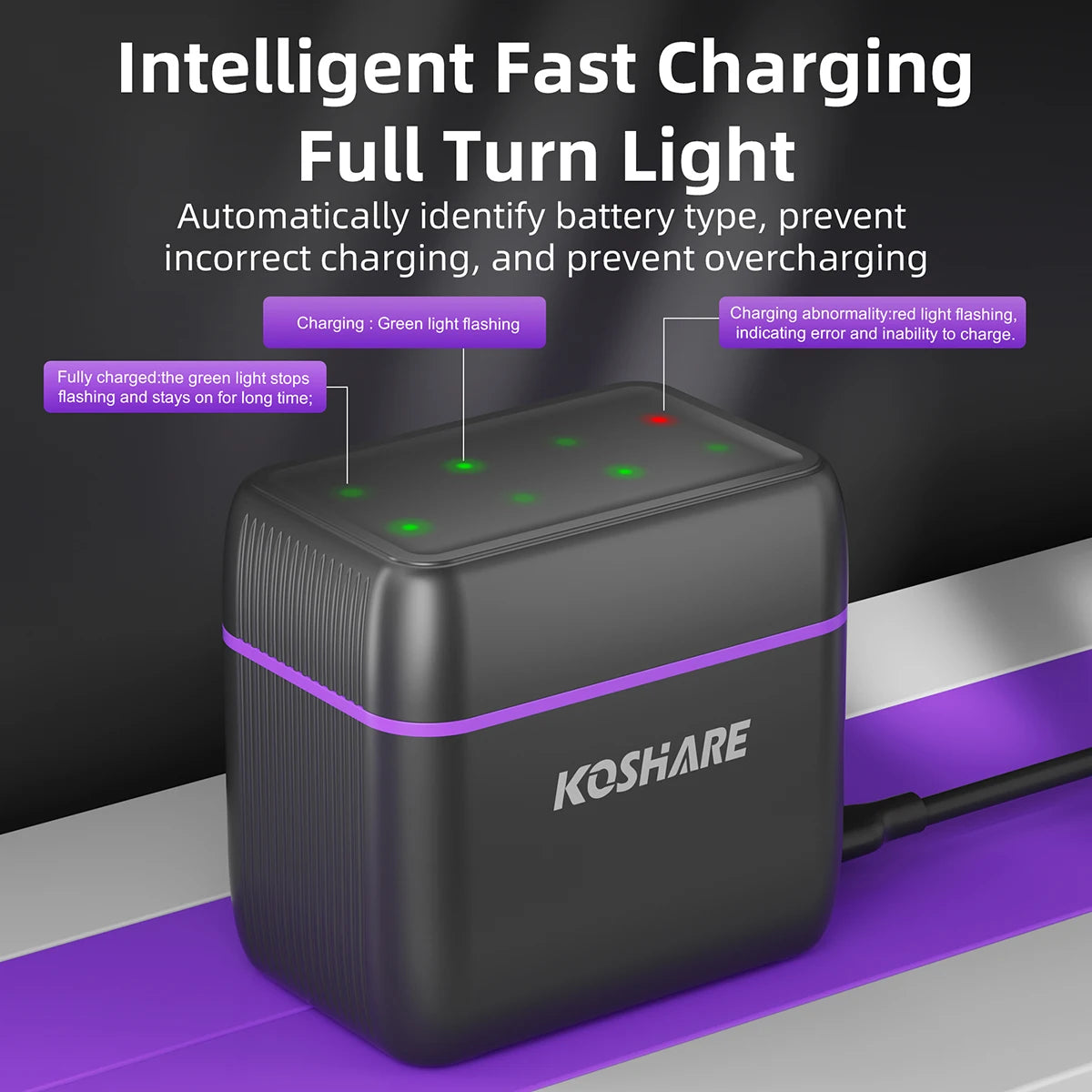 KOSHARE 1.5V AA 4255mWh AAA 1100mWh Rechargeable Lithium Battery Charger Set  With LED Indicator Arc-look Fast Charging Case