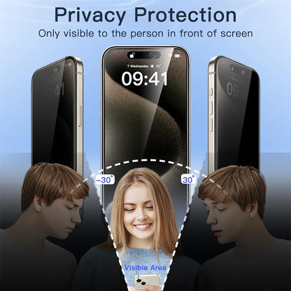 1~4PCS Anti-Spy Glass For iPhone 17 16 15 14 13 Pro Max Privacy Screen Protector & Camera Protection Film For iPhone 15 12 11 Pr
