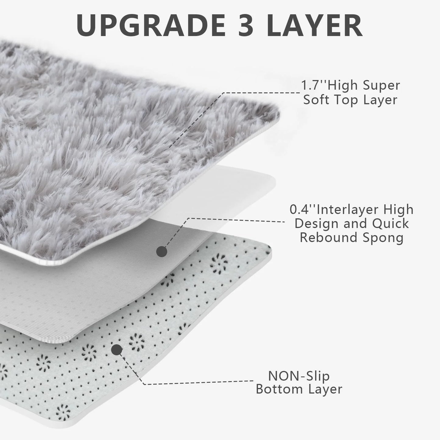 VIKAMA Ultra-Soft Puffy Rug — Bedroom & Living Room Carpet