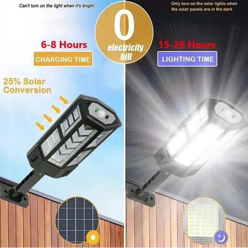 Powerful LED Solar Outdoor Led Courtyard Wall Lamp Rechargeable Human Body Induction Garden Terrace Garage Door Street Lighting