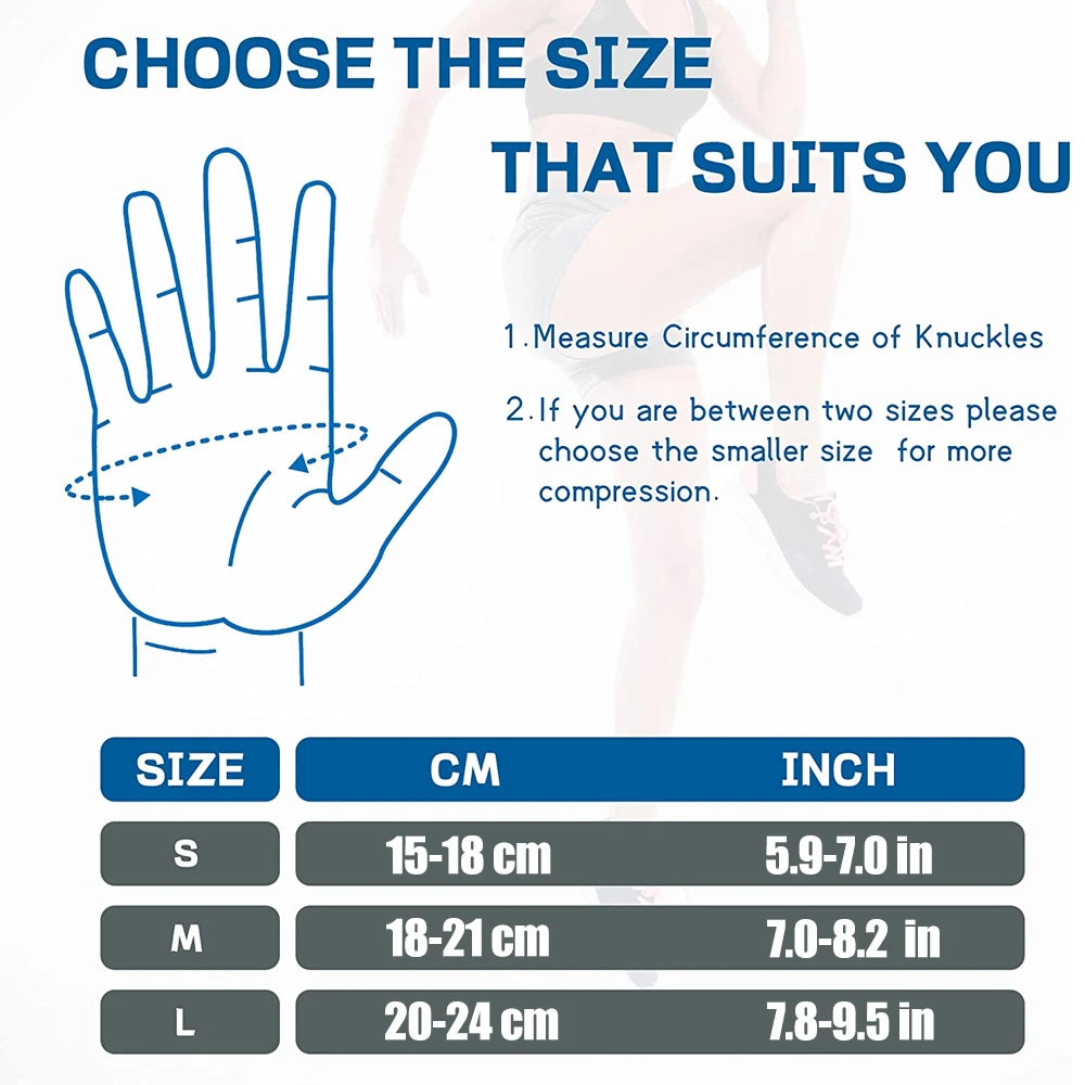 1Pcs humb Support Brace CMC Joint Thumb brace Spica Splint for Pain Relief,Arthritis,Tendonitis,Sprains,Strains