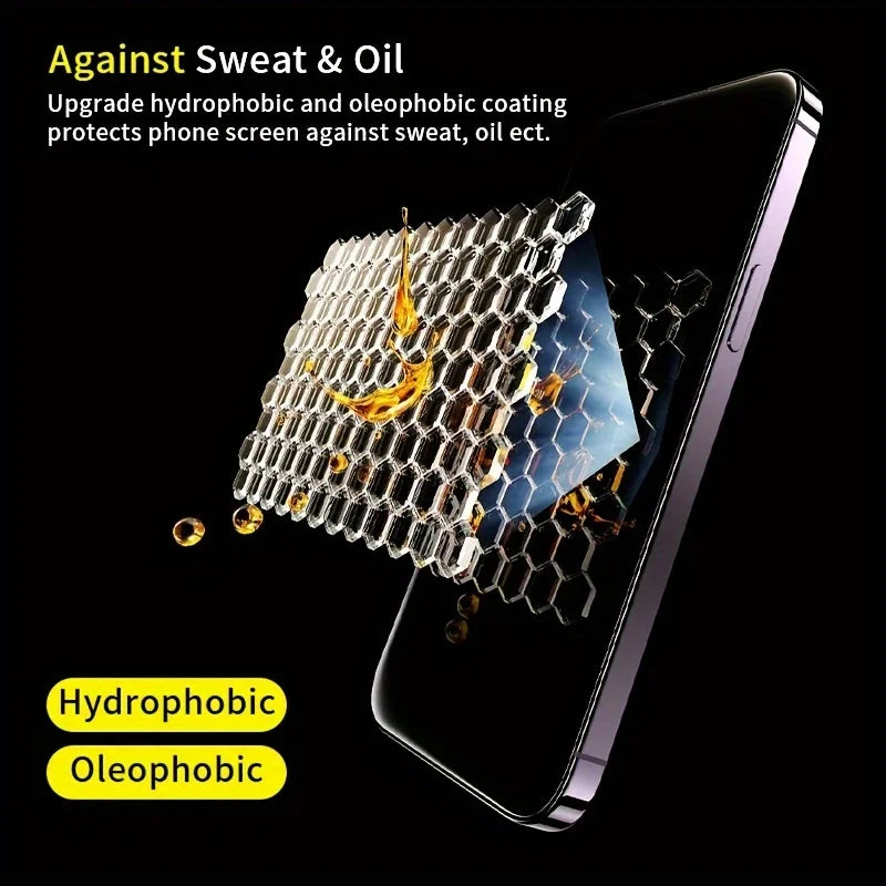 Anti-Spy Tempered Glass For iPhone 13 12 Mini 11 14 15 Plus 16 Pro Max 17 Air 16e Privacy Screen Protector iPhone XR X XS 8 Film