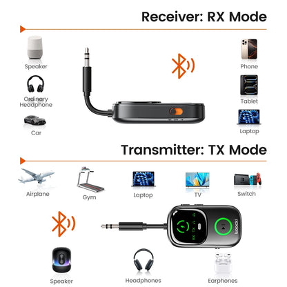 Toocki Bluetooth 5.4 Audio Reciever Transmitter RT/TX 2 In 1 Adapter for TV Earphones Cars Flights 3.5mm AUX Bluetooth Dongle