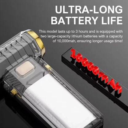 M18 Brushless Turbo Blower Jet Fan 400000RPM Powerful Electric Portable Dust Cleaner 53m/s Type-C Charging Violent Fan