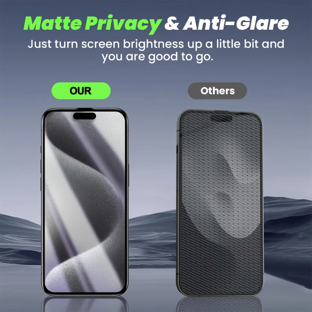 NNBILI 3Pcs Self Repair Film For Samsung Galaxy S26 Ultra S25 S24 S23 S22 S21 S20 Plus Privacy Screen Protector Unlock Not Glass
