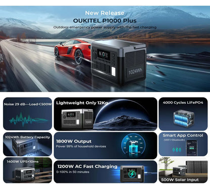 OUKITEL P1000 PLUS Portable Power Station 1800W 1024Wh Solar Generator with LiFePO4 Battery Fast Charging Smart App Control