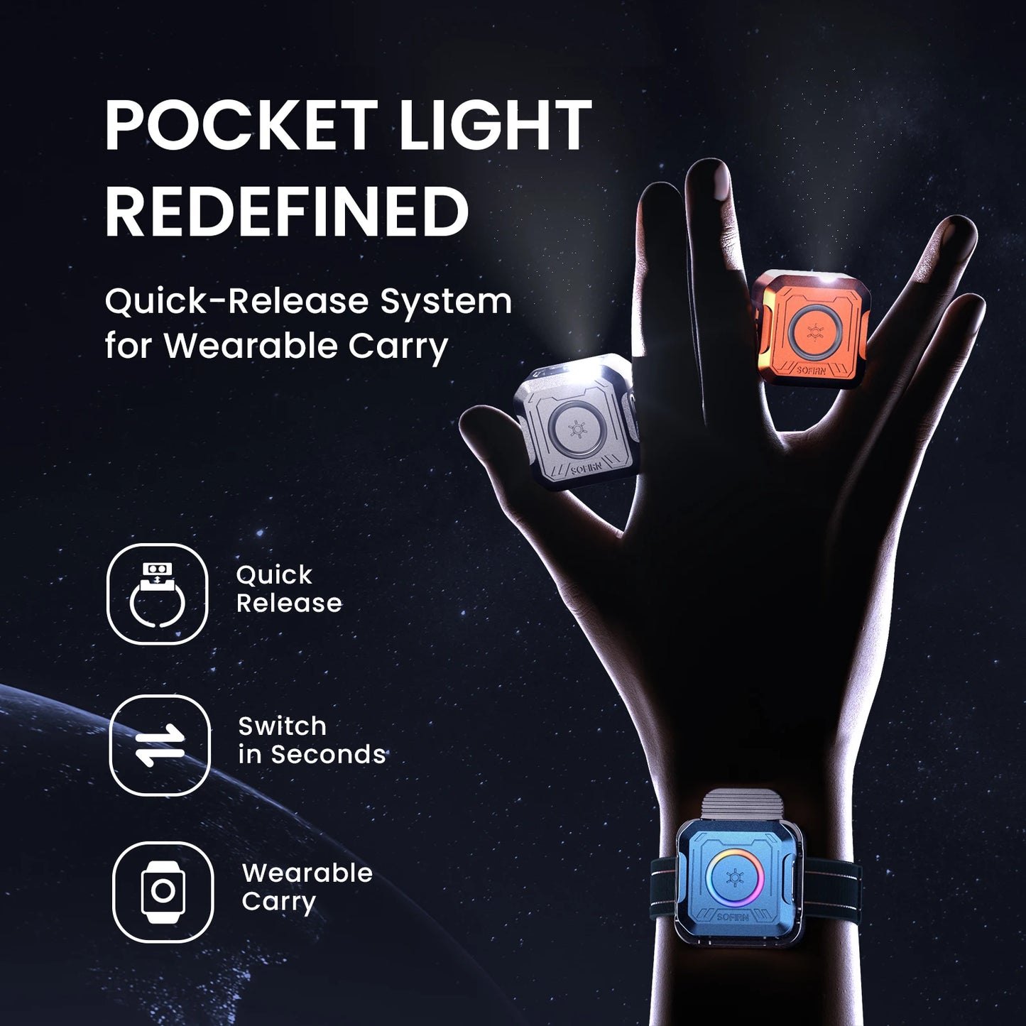 NEW SOFIRN SE1 300Lm Pocket Flashlight 76M RGB Signal Ring EDC Light Magnetic Wrist Keychain Torch