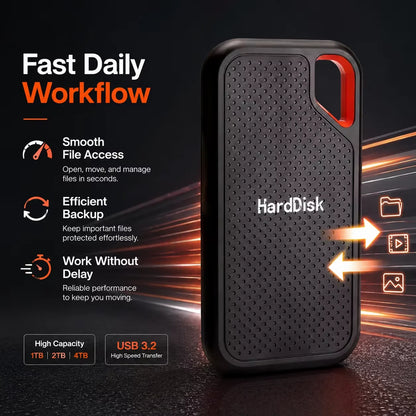 1TB External Hard Drive 2TB Portable SSD USB-C Fast Storage Disk for Laptop Mac PC Phone Photo File Backup