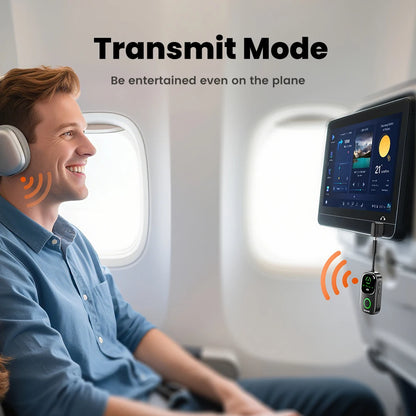 Toocki Bluetooth 5.4 Audio Reciever Transmitter RT/TX 2 In 1 Adapter for TV Earphones Cars Flights 3.5mm AUX Bluetooth Dongle