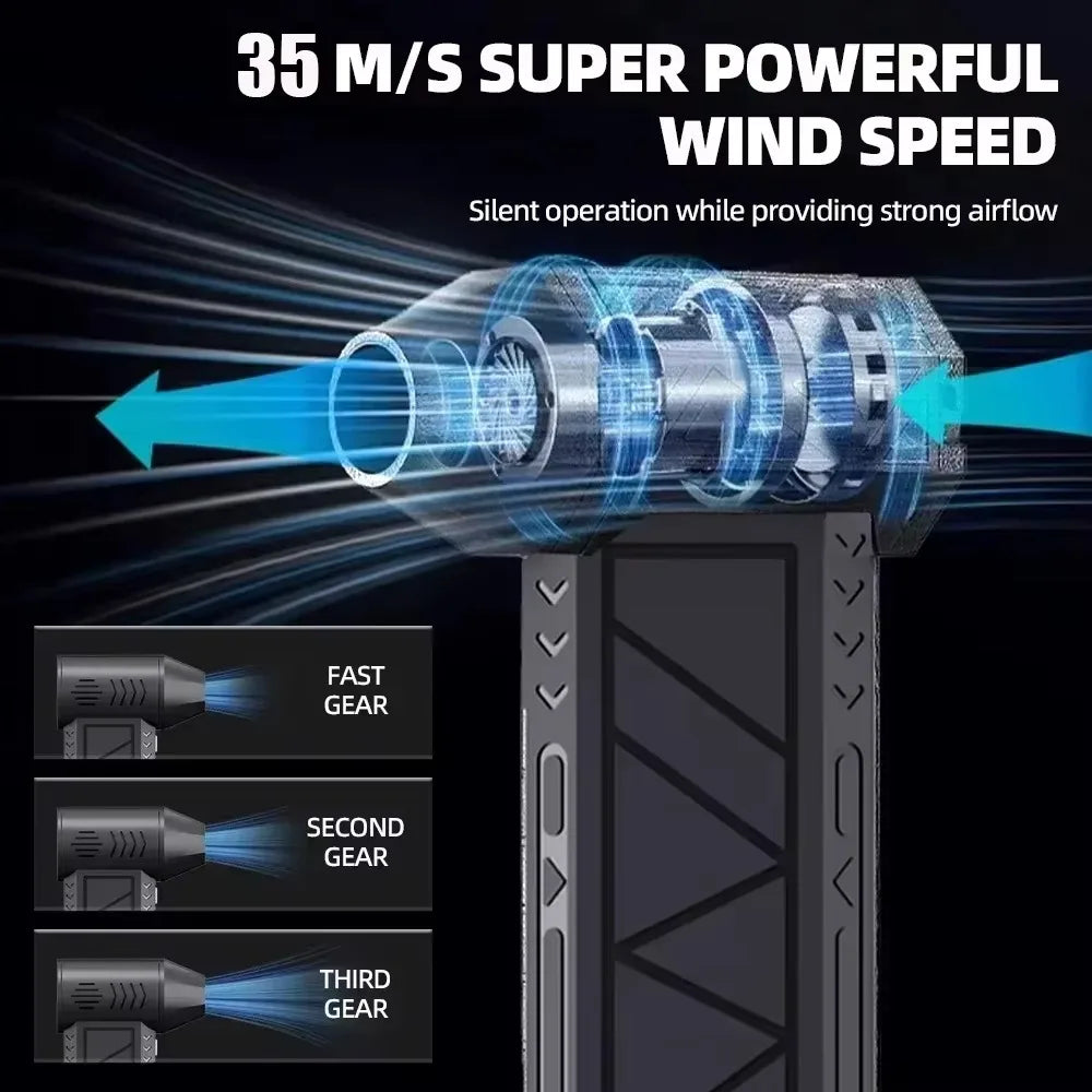 2026 New  Brushless Turbo Fan 240W High-Speed Portable 8000mAh Rechargeable 57m/s Typhoon Wind Type-C Charging Camping Fan