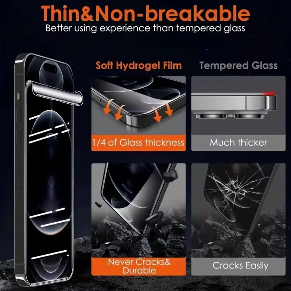 5Pcs Hydrogel Film for IPhone 11 12 13 14 15 16 17 Pro Max 17Air 16e X XS Max Anterior Membrane Screen Protector Film Not Glass