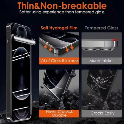 5Pcs Hydrogel Film for IPhone 11 12 13 14 15 16 17 Pro Max 17Air 16e X XS Max Anterior Membrane Screen Protector Film Not Glass