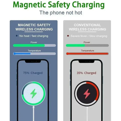 Fast Charger Original Magnetic Wireless Charging Device For iPhone 17 16 15 14 13 12 Pro Max Mini USB C 8 Plus XR XS MAX Airpods