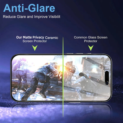 NNBILI 3Pcs Self Repair Film For Samsung Galaxy S26 Ultra S25 S24 S23 S22 S21 S20 Plus Privacy Screen Protector Unlock Not Glass