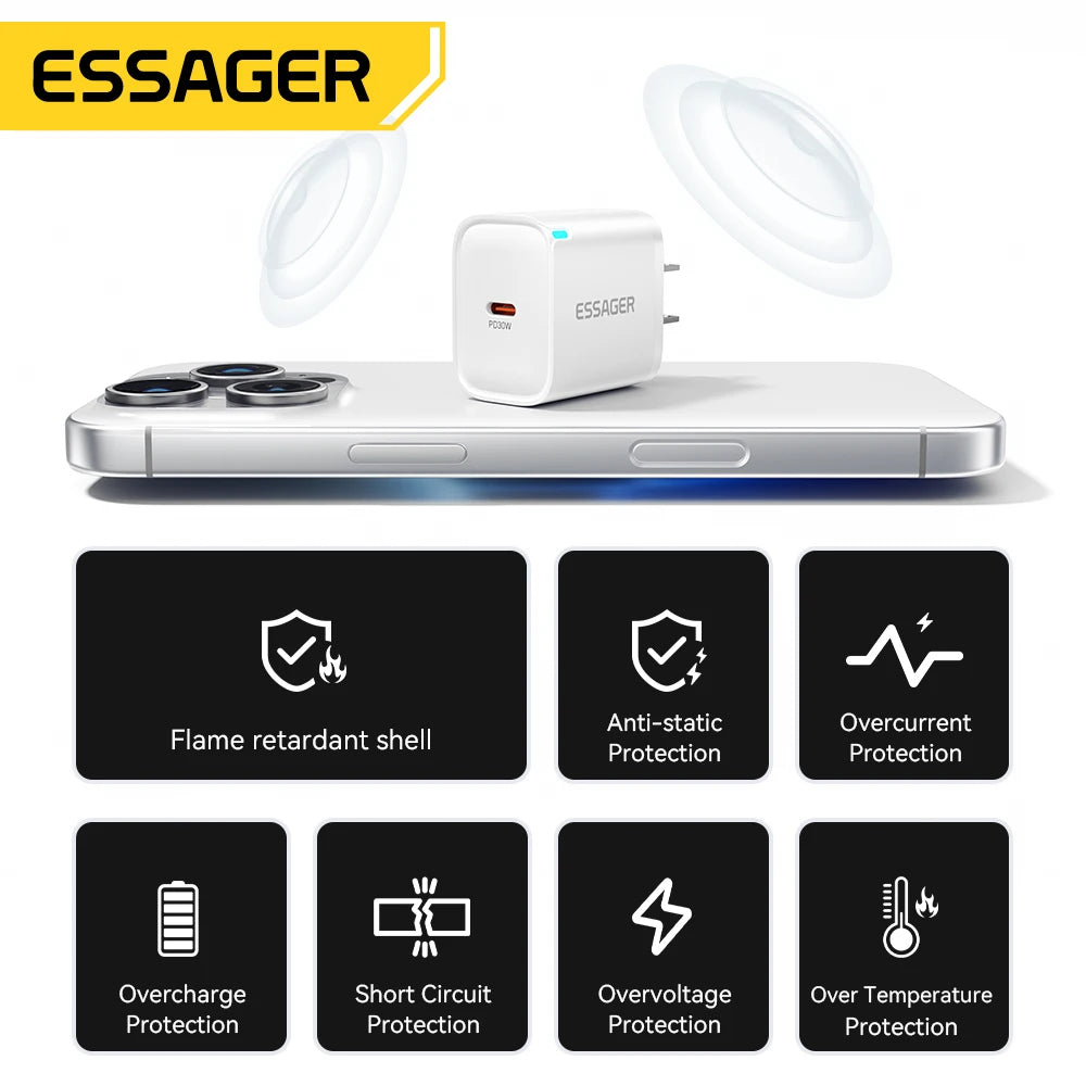 Essager Mini 30W Type C Charger PD QC3.0 Fast Type C Charger For iPhone 16 15 14 13 Pro Samsung S25 Xiaomi iPad Travel Adapter