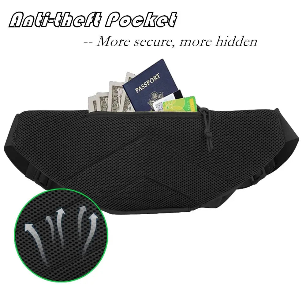 Waterproof Tactical Fanny Pack Concealed Carry Waist Bag with Molle System EDC Pouch for Outdoor Sports Traveling