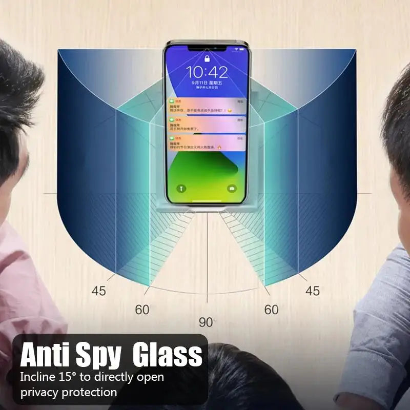 3PCS Anti-Spy Glass for IPhone 17 16 15 14 13 12 11 Pro Max Privacy Screen Protector for IPhone 13Mini 14Plus 14Pro Glass 15 16e