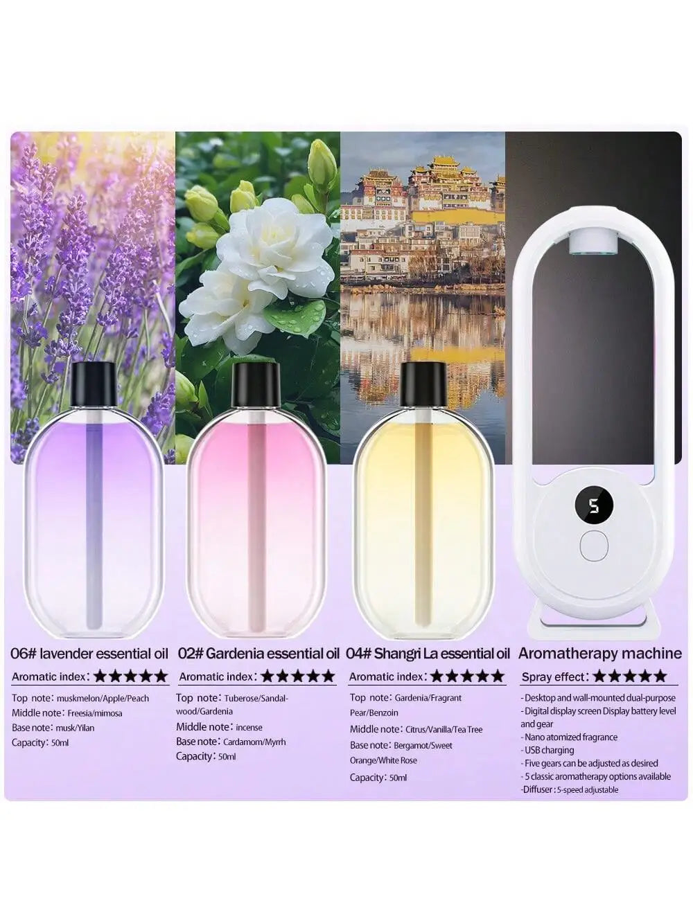 Rechargeable portable aromatherapy diffuser diffuser machine, aromatherapy essential oil, refreshing agent, deodorizer, 5-speed