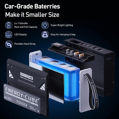 MOVESPEED Z70 Pro Large Capacity Power Bank 140W Max Fast Charge Laptop External Battery Charger for MacBook Pro Outdoor Camping
