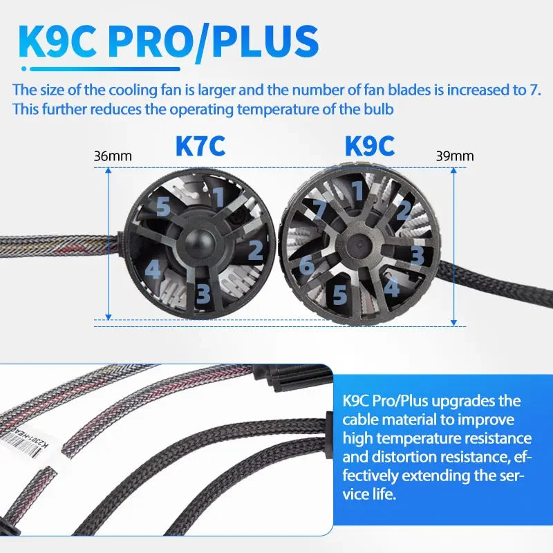 DAWN KNIGHT K9C H11 H7 H4 Very Powerful Front LED Car Lamp 6000K 4300K Efficient Cooling System H1 HB3 HB4 Lights 12V 2pcs