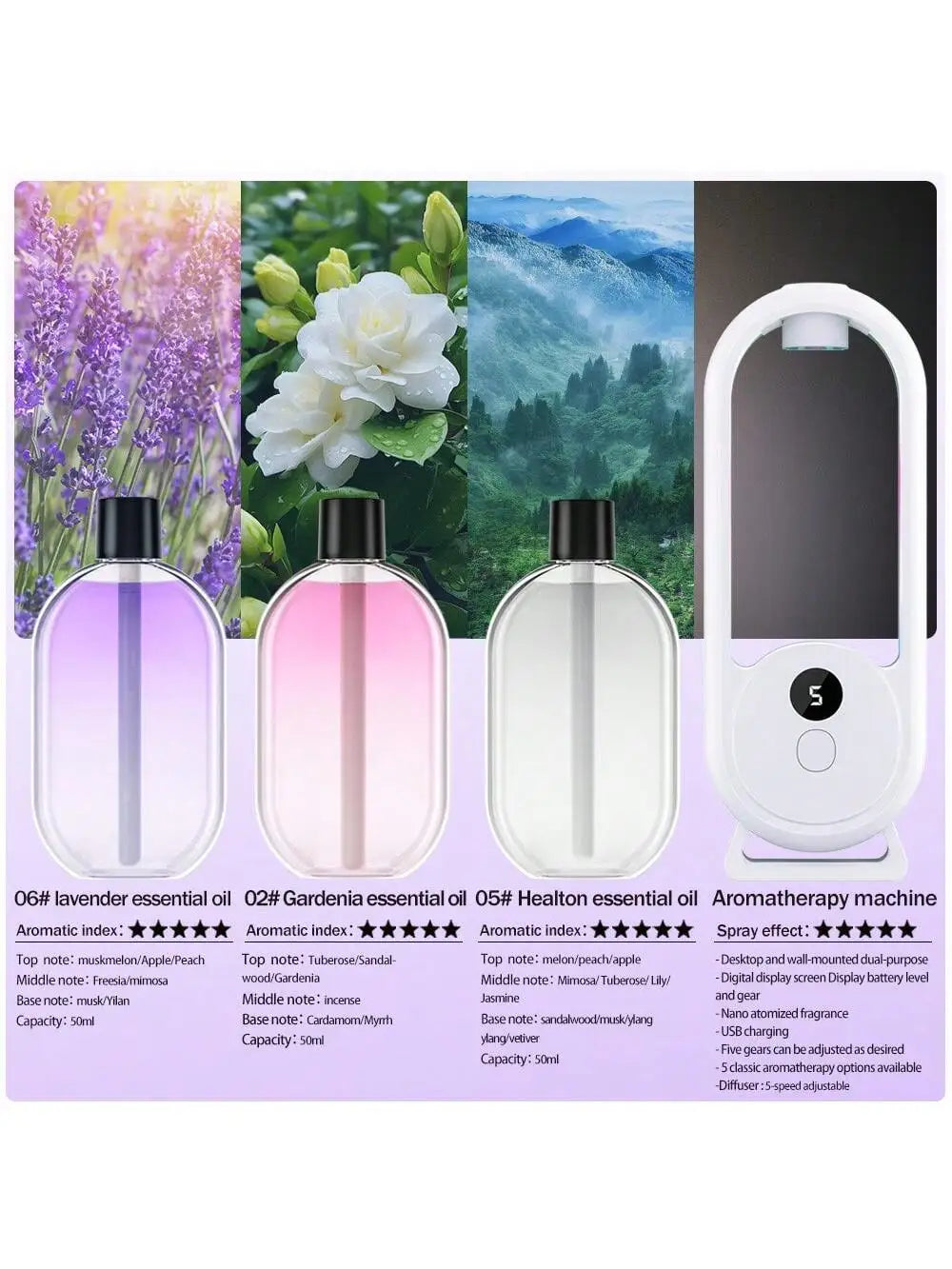 Rechargeable portable aromatherapy diffuser diffuser machine, aromatherapy essential oil, refreshing agent, deodorizer, 5-speed