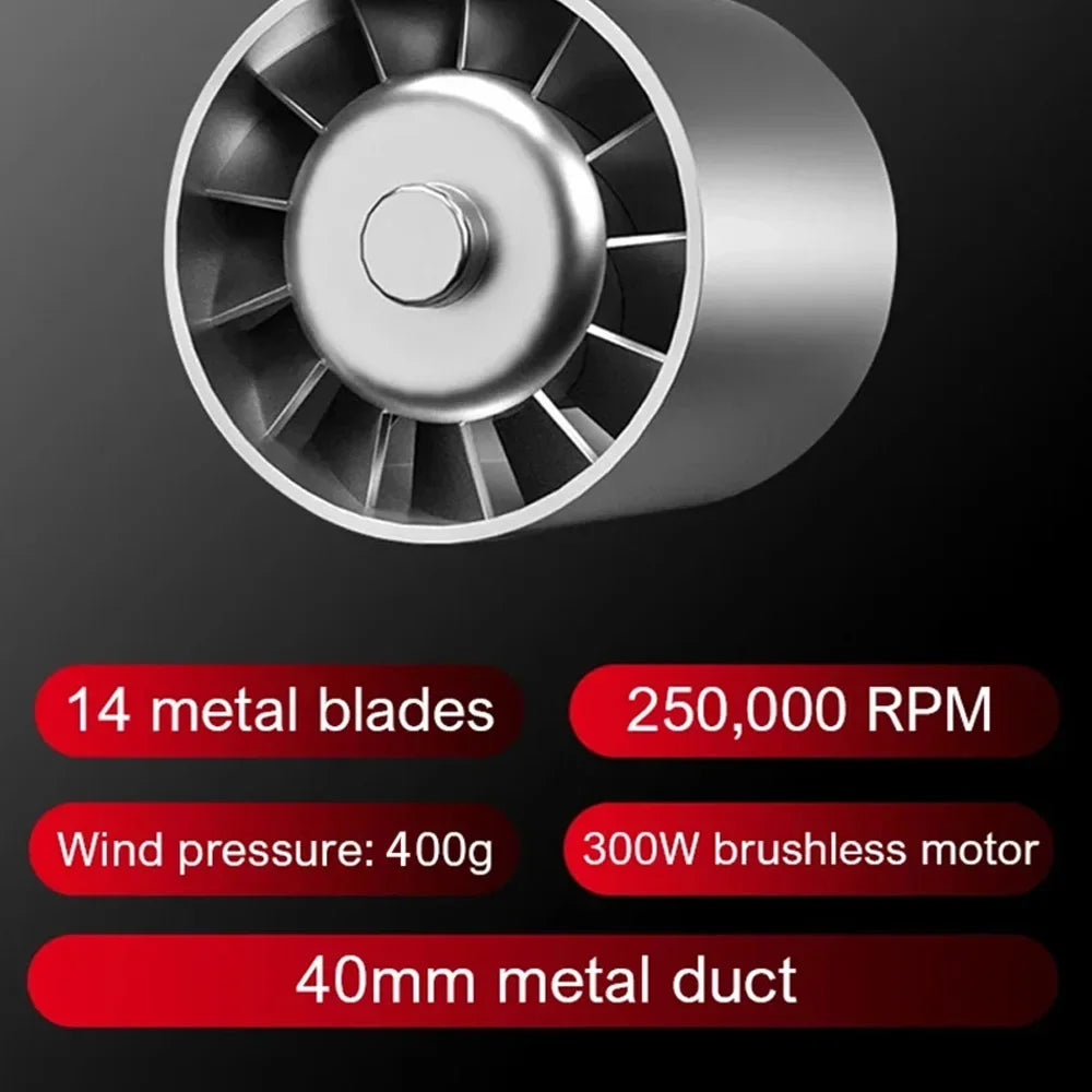 M18 Brushless Turbo Blower Jet Fan 400000RPM Powerful Electric Portable Dust Cleaner 53m/s Type-C Charging Violent Fan