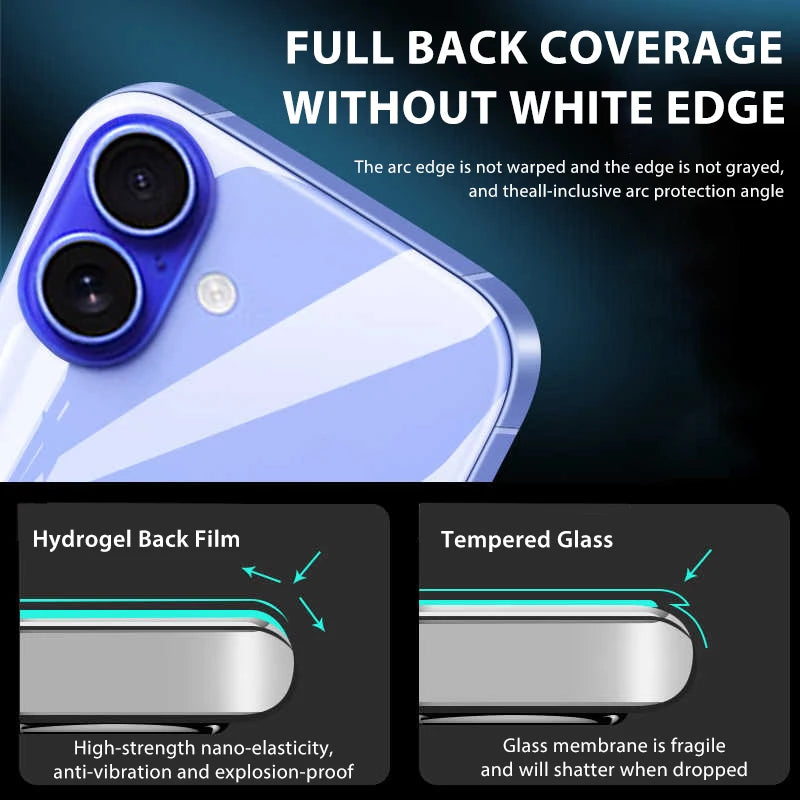 4-1Pcs Back Hydrogel Film For iPhone 16 15 Pro Max 13 14 12 11 XS XR 7 8 Plus Soft Clear Screen Protector Phone Accessories