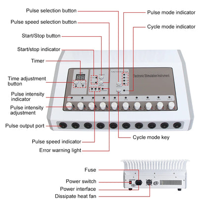 EMS Electric Muscle Stimulator Machine Russian Waves Microcurrent Body Massager Weight Loss Electro Myostimulation Slimming Tool