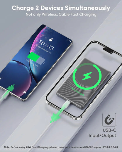 5000mAh Magnetic Power Bank, Wireless & 20W Fast Charger, for iPhone, Samsung (Type-C), Travel Portable Phone Battery Pack.