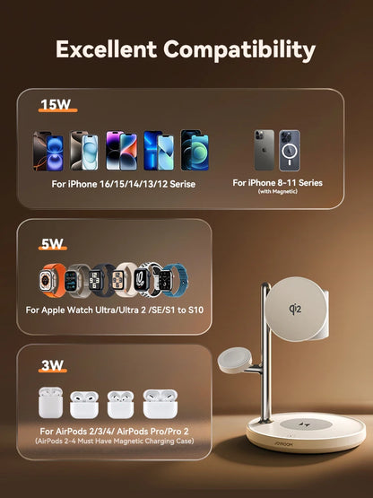 Joyroom Qi2 Magnetic Charging Station for Apple Fast Wireless Charger for iPhone 17 16 15 Pro Max for iWatch for AirPods JR-W23